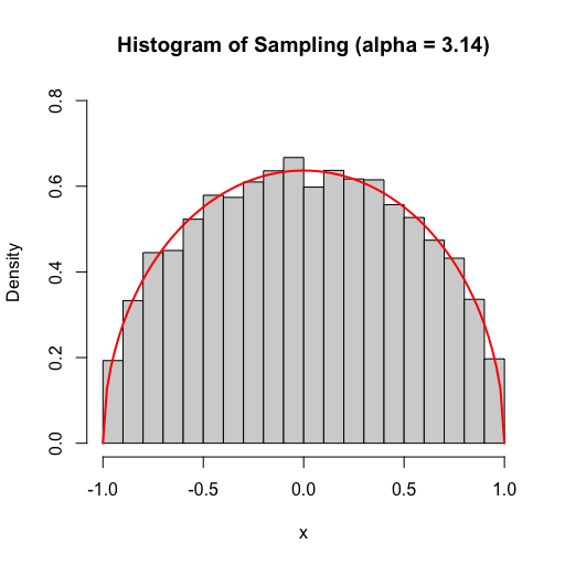 Rplot.png