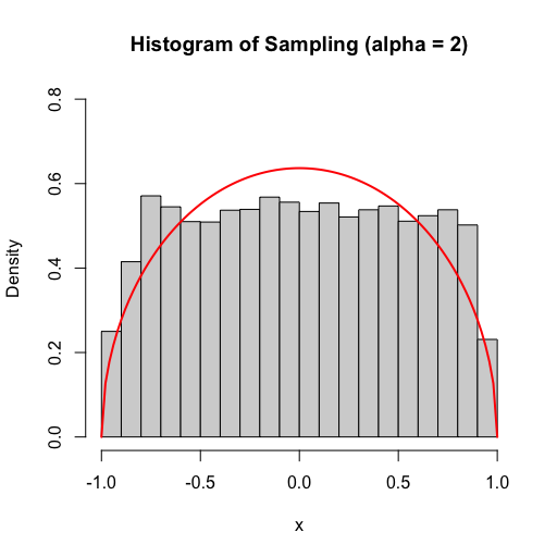 Rplot3.png